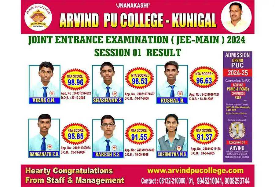 JEE Main 2024 Result